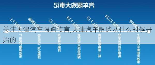 关注天津汽车限购传言,天津汽车限购从什么时候开始的