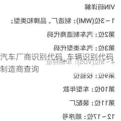 汽车厂商识别代码_车辆识别代码制造商查询