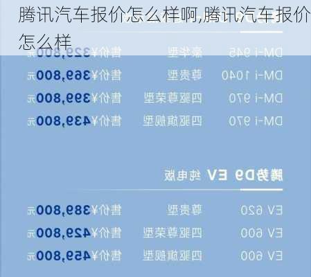 腾讯汽车报价怎么样啊,腾讯汽车报价怎么样