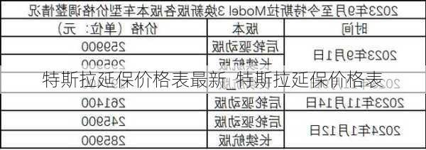 特斯拉延保价格表最新_特斯拉延保价格表