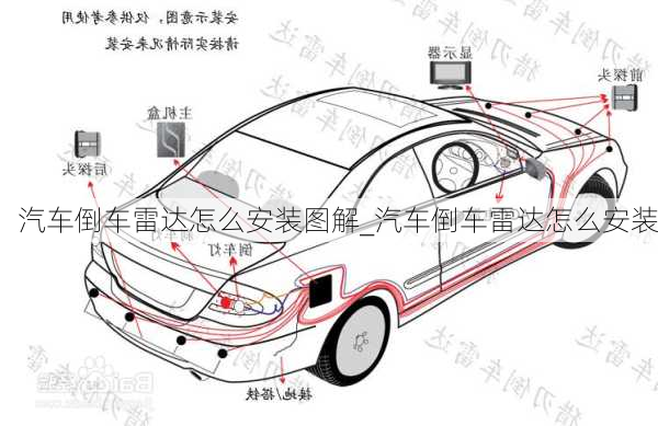 汽车倒车雷达怎么安装图解_汽车倒车雷达怎么安装