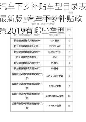 汽车下乡补贴车型目录表最新版_汽车下乡补贴政策2019有哪些车型