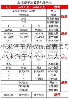 小米汽车参数配置表最新,小米汽车价格图片大全