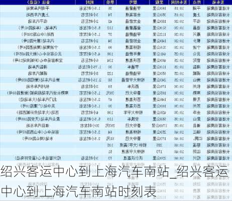 绍兴客运中心到上海汽车南站_绍兴客运中心到上海汽车南站时刻表