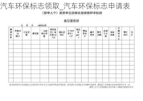 汽车环保标志领取_汽车环保标志申请表