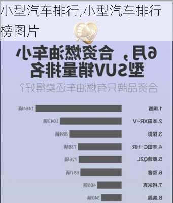 小型汽车排行,小型汽车排行榜图片