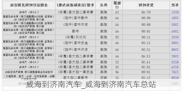 威海到济南汽车_威海到济南汽车总站