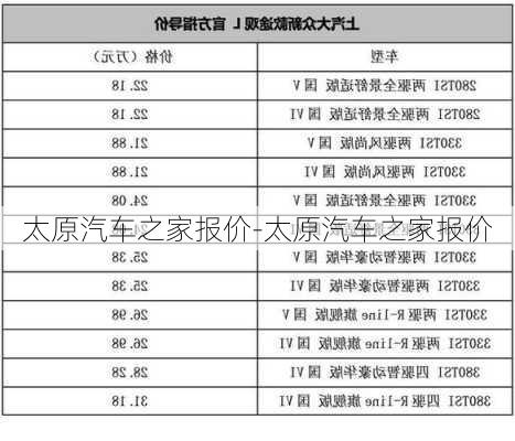 太原汽车之家报价-太原汽车之家报价