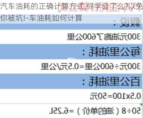 汽车油耗的正确计算方式,你学会了么?以免你被坑!-车油耗如何计算