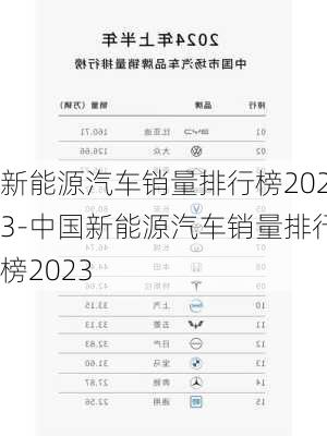 新能源汽车销量排行榜2023-中国新能源汽车销量排行榜2023