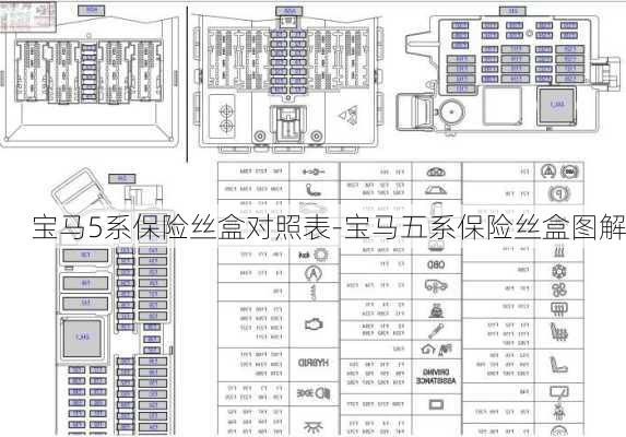 宝马5系保险丝盒对照表-宝马五系保险丝盒图解