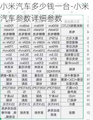 小米汽车多少钱一台-小米汽车参数详细参数