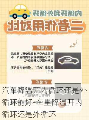 汽车降温开内循环还是外循环的好-车里降温开内循环还是外循环