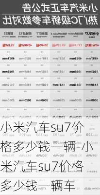 小米汽车su7价格多少钱一辆-小米汽车su7价格多少钱一辆车