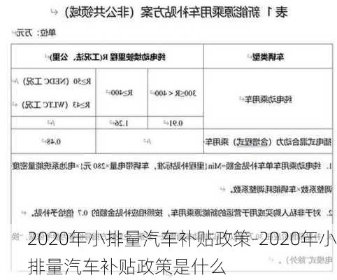 2020年小排量汽车补贴政策-2020年小排量汽车补贴政策是什么