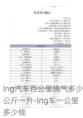 lng汽车百公里烧气多少公斤一升-lng车一公里多少钱