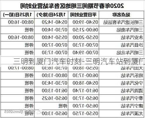 三明到厦门汽车时刻-三明汽车站到厦门