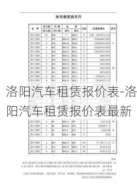 洛阳汽车租赁报价表-洛阳汽车租赁报价表最新