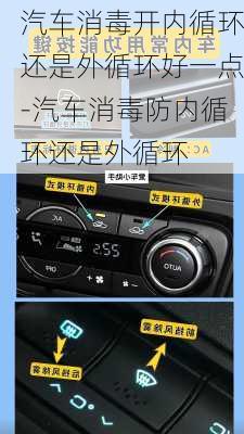 汽车消毒开内循环还是外循环好一点-汽车消毒防内循环还是外循环