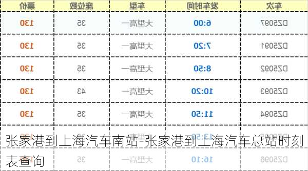 张家港到上海汽车南站-张家港到上海汽车总站时刻表查询