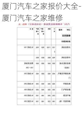 厦门汽车之家报价大全-厦门汽车之家维修