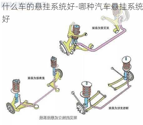 什么车的悬挂系统好-哪种汽车悬挂系统好