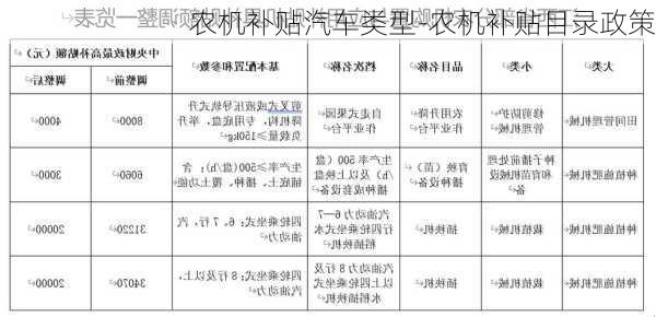 农机补贴汽车类型-农机补贴目录政策