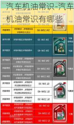 汽车机油常识-汽车机油常识有哪些