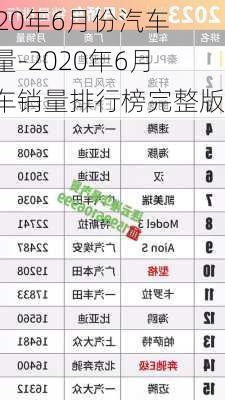 2020年6月份汽车销量-2020年6月汽车销量排行榜完整版