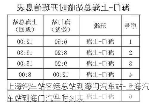 上海汽车站客运总站到海门汽车站-上海汽车站到海门汽车时刻表