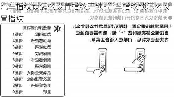 汽车指纹锁怎么设置指纹开锁-汽车指纹锁怎么设置指纹