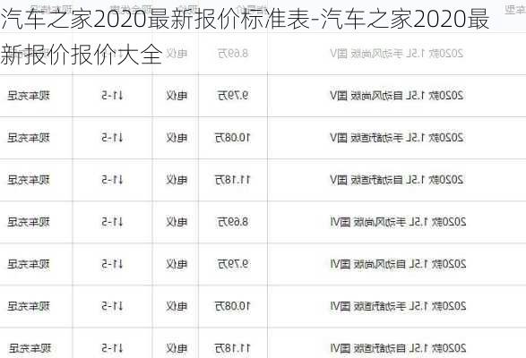 汽车之家2020最新报价标准表-汽车之家2020最新报价报价大全