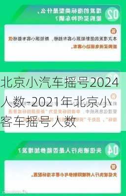 北京小汽车摇号2024人数-2021年北京小客车摇号人数