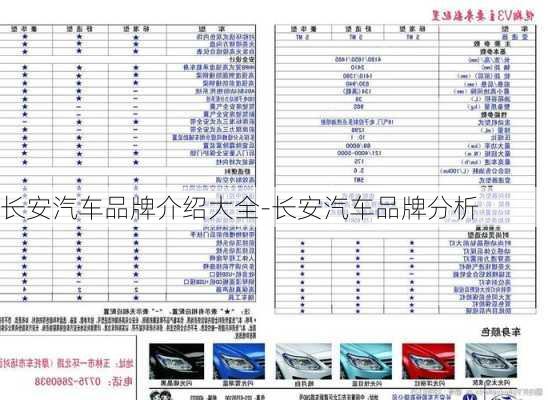 长安汽车品牌介绍大全-长安汽车品牌分析