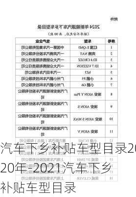 汽车下乡补贴车型目录2020年-2021汽车下乡补贴车型目录