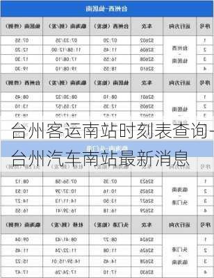 台州客运南站时刻表查询-台州汽车南站最新消息