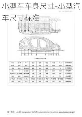 小型车车身尺寸-小型汽车尺寸标准