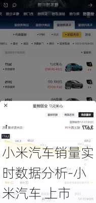 小米汽车销量实时数据分析-小米汽车 上市