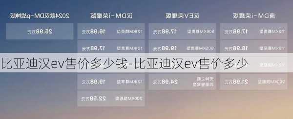 比亚迪汉ev售价多少钱-比亚迪汉ev售价多少