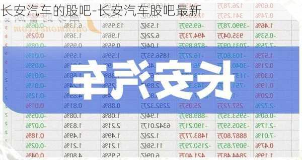 长安汽车的股吧-长安汽车股吧最新