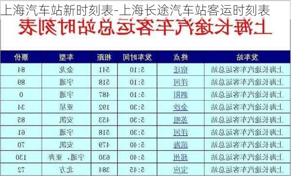 上海汽车站新时刻表-上海长途汽车站客运时刻表