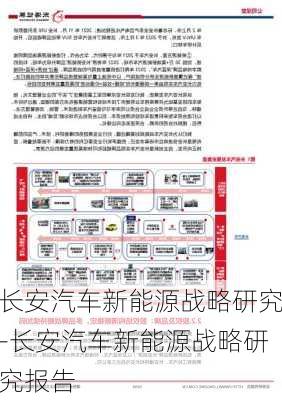 长安汽车新能源战略研究-长安汽车新能源战略研究报告