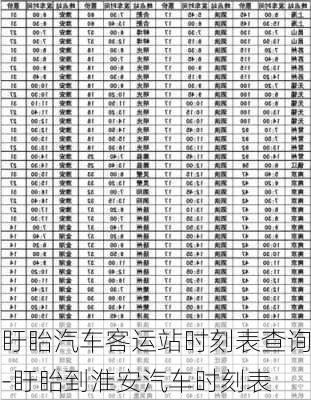 盱眙汽车客运站时刻表查询-盱眙到淮安汽车时刻表