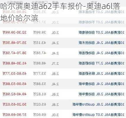 哈尔滨奥迪a62手车报价-奥迪a6l落地价哈尔滨