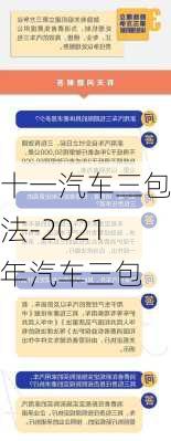 十一汽车三包法-2021年汽车三包