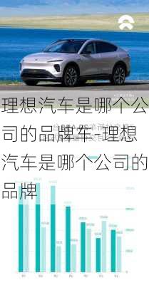 理想汽车是哪个公司的品牌车-理想汽车是哪个公司的品牌