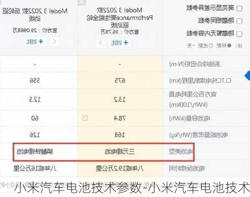 小米汽车电池技术参数-小米汽车电池技术