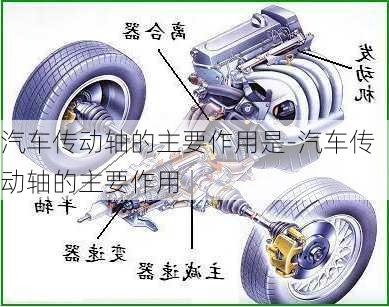 汽车传动轴的主要作用是-汽车传动轴的主要作用