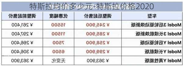 特斯拉均价多少元-特斯拉价格2020