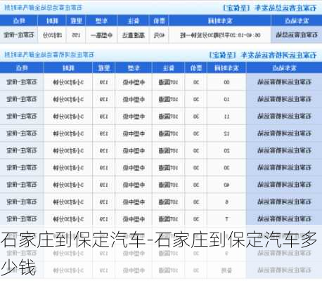 石家庄到保定汽车-石家庄到保定汽车多少钱